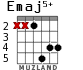 Emaj5+ для гитары - вариант 3