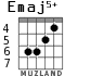 Emaj5+ для гитары - вариант 5