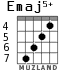 Emaj5+ для гитары - вариант 6
