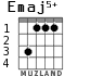 Emaj5+ для гитары