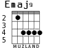 Emaj9 для гитары - вариант 2