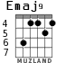 Emaj9 для гитары - вариант 4