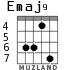 Emaj9 для гитары - вариант 5