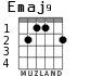 Emaj9 для гитары - вариант 1