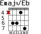 Emaj9/Eb для гитары - вариант 2