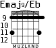 Emaj9/Eb для гитары - вариант 4