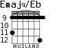 Emaj9/Eb для гитары - вариант 5