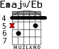 Emaj9/Eb для гитары - вариант 1