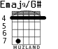 Emaj9/G# для гитары - вариант 2