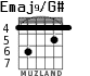 Emaj9/G# для гитары - вариант 1