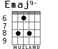 Emaj9- для гитары - вариант 4