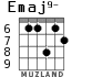 Emaj9- для гитары - вариант 5