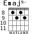 Emaj9- для гитары - вариант 6