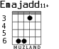 Emajadd11+ для гитары - вариант 3