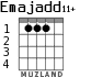 Emajadd11+ для гитары