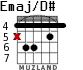 Emaj/D# для гитары - вариант 3