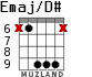 Emaj/D# для гитары - вариант 5