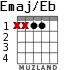 Emaj/Eb для гитары - вариант 2