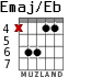 Emaj/Eb для гитары