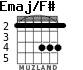 Emaj/F# для гитары - вариант 2
