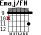 Emaj/F# для гитары - вариант 3