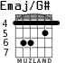 Emaj/G# для гитары - вариант 3