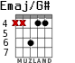 Emaj/G# для гитары - вариант 5