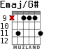 Emaj/G# для гитары - вариант 6