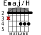 Emaj/H для гитары - вариант 2