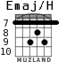 Emaj/H для гитары - вариант 4