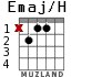 Emaj/H для гитары