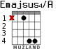 Emajsus4/A для гитары - вариант 2