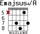 Emajsus4/A для гитары - вариант 7