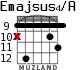 Emajsus4/A для гитары - вариант 9