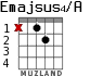 Emajsus4/A для гитары