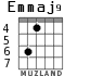 Emmaj9 для гитары - вариант 4