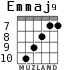 Emmaj9 для гитары - вариант 6