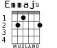 Emmaj9 для гитары - вариант 1