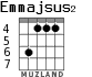 Emmajsus2 для гитары - вариант 3