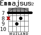 Emmajsus2 для гитары - вариант 5