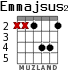 Emmajsus2 для гитары - вариант 1