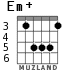 Em+ для гитары - вариант 2