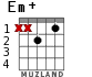 Em+ для гитары - вариант 3