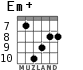 Em+ для гитары - вариант 6