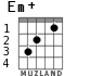 Em+ для гитары - вариант 1
