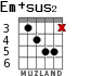 Em+sus2 для гитары - вариант 2