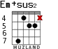 Em+sus2 для гитары - вариант 4