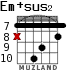 Em+sus2 для гитары - вариант 5