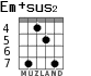 Em+sus2 для гитары - вариант 1