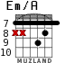 Em/A для гитары - вариант 6